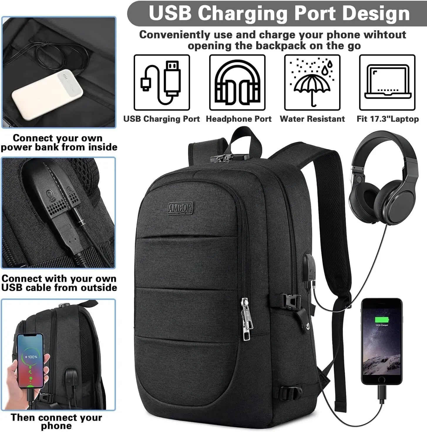 Travel Laptop Backpack for Men, 17.3 Inch anti Theft Business Laptop Backpack Wi