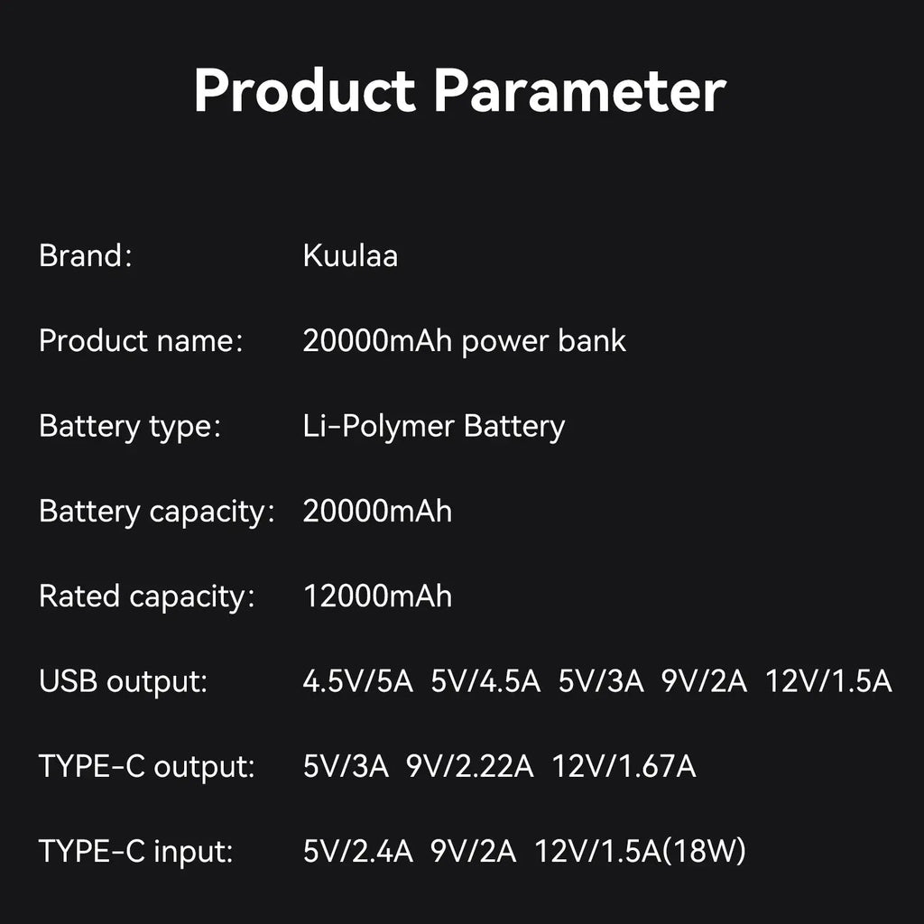 20000Mah Power Bank, 22.5W PD/QC Fast Charger with LED Display Compatible for Iphone 17/16/15/14, Ipad, Samsung S24/S23 & Android More