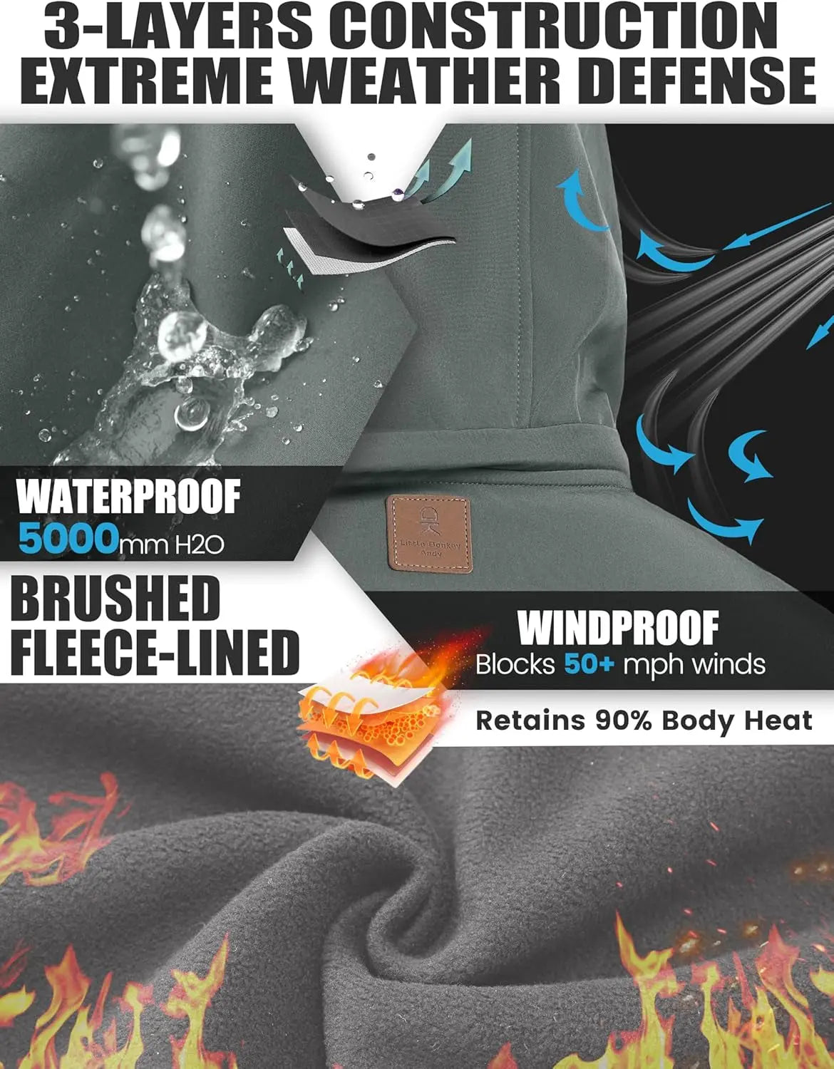 Men’S Softshell Jacket with Removable Hood, Fleece Lined