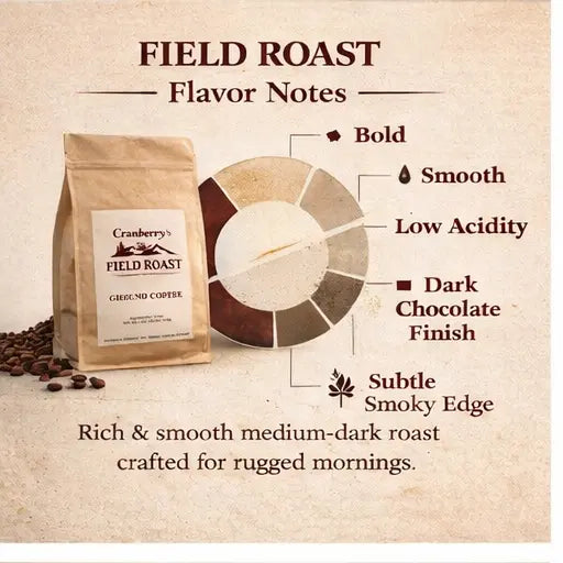 Cranberry's Brazilian Whole Bean Coffee 12oz Cranberry's