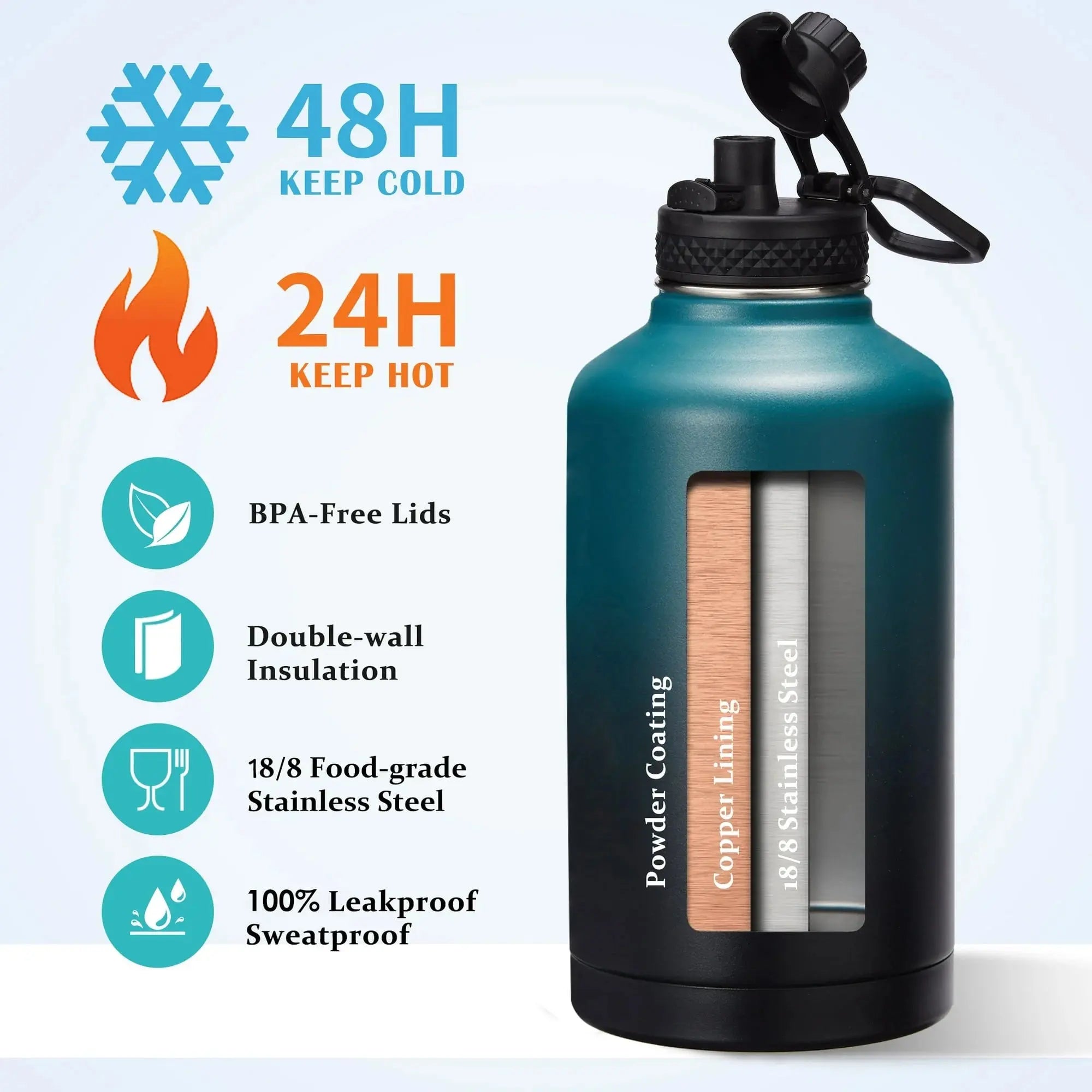 Stainless Steel Water Bottles 64Oz Cold-48H Vacuum Insulated Half Gallon Jug with Straw & Chug Lid, Paracord Handle, Strap Carry Bag, Metal Tactical Canteen