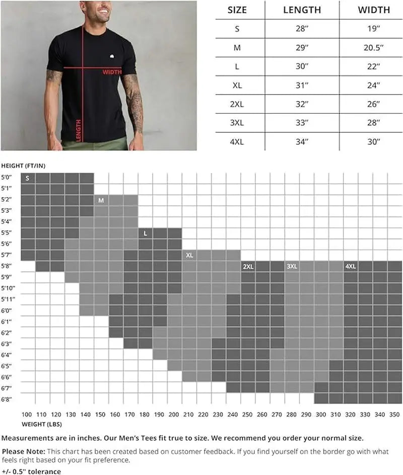 Men'S T-Shirts Soft Cotton Blend Crew Neck Tee S - 4XL Athletic Fit Plain & Logo Basic T-Shirt for Men