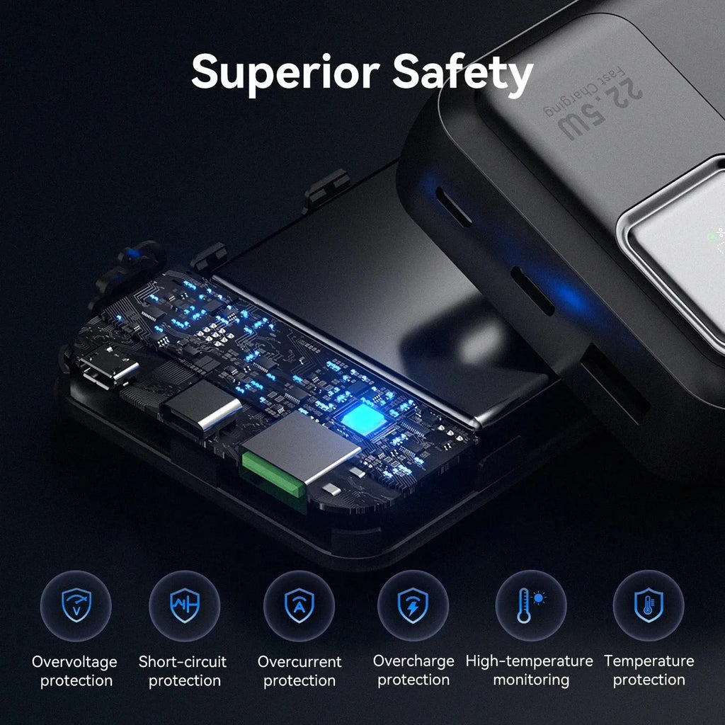 20000Mah Power Bank, 22.5W PD/QC Fast Charger with LED Display Compatible for Iphone 17/16/15/14, Ipad, Samsung S24/S23 & Android More