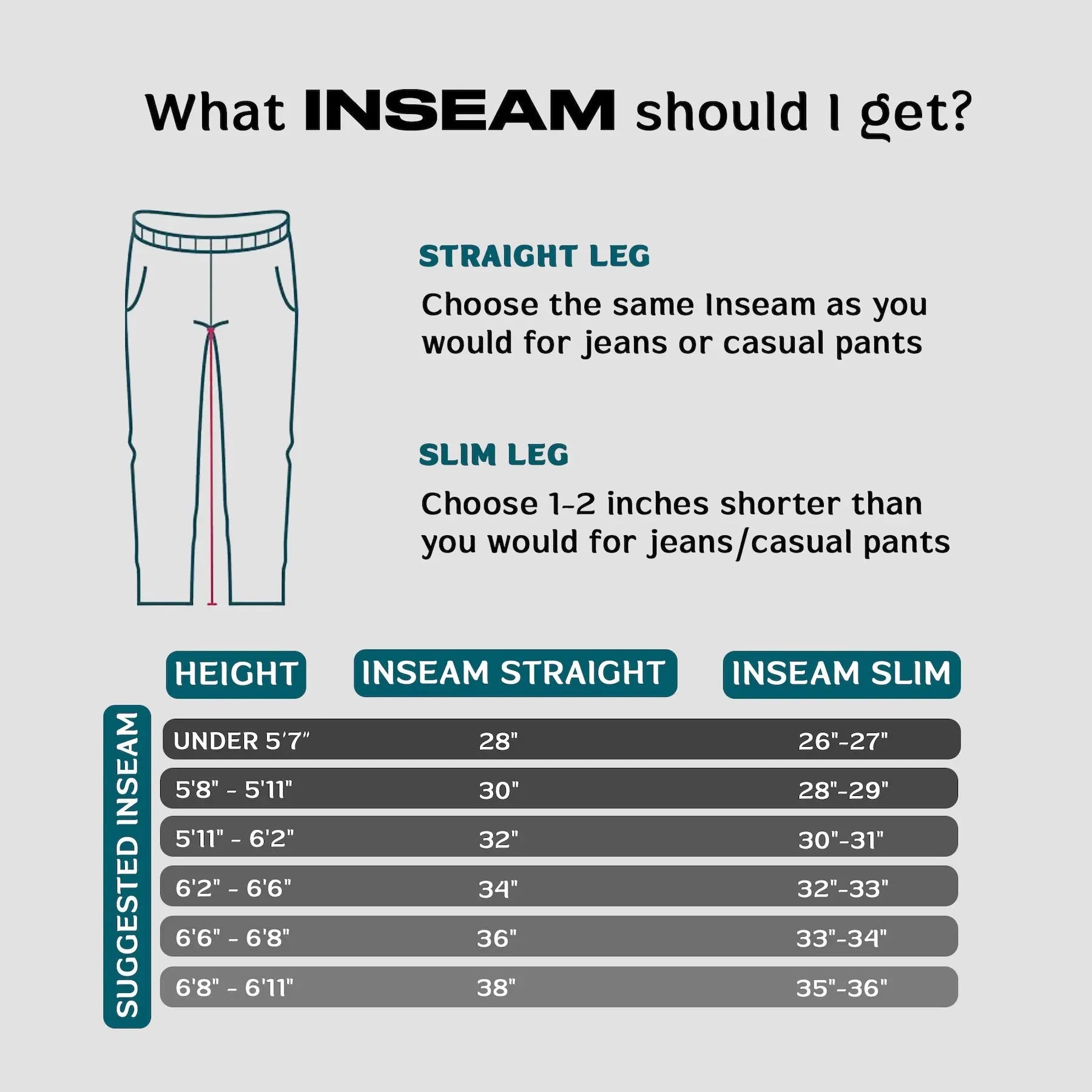 Ultimate Flex Jogger Sweatpants - (Tall Fit) SCR Sportswear